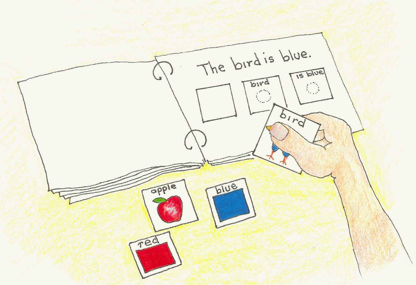 Drawing Data with Kids - Drawing our way to Data Literacy by Gulrez Khan —  Kickstarter